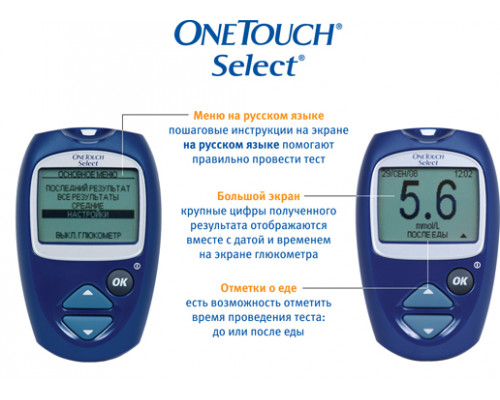 Глюкометр OneTouch Select® (LifeScan, США)